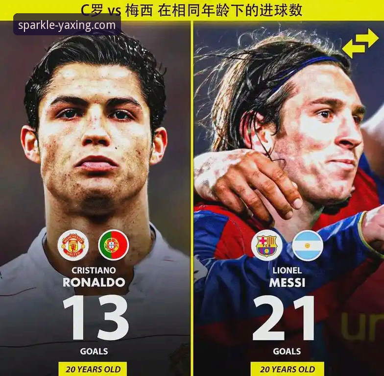 世界杯10大球星观赛指南：在亚星娱乐平台深度解读梅西C罗最后一舞